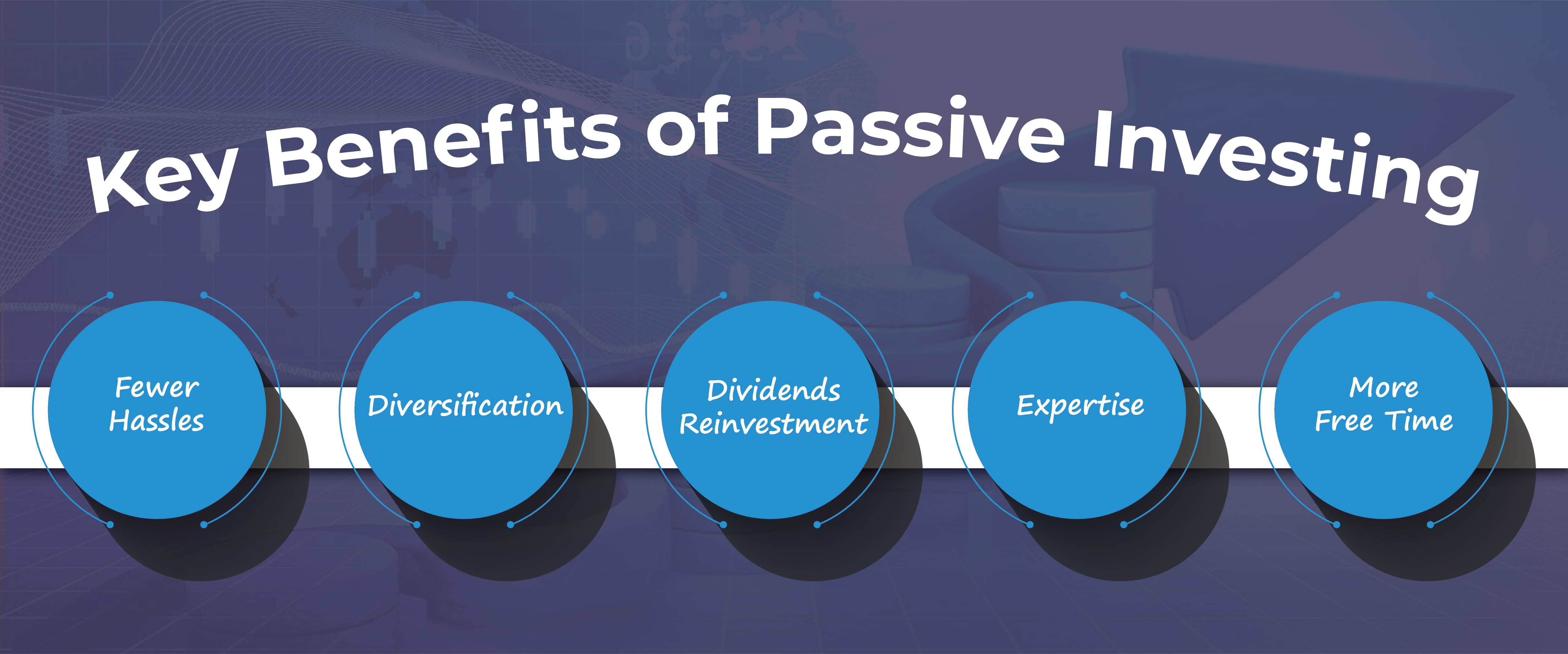The Key Benefits of Passive Investing